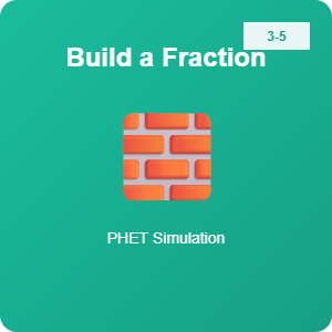 PhET Build a Fraction