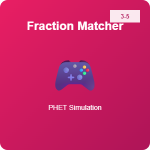 PhET Fraction Matcher
