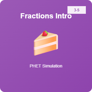 PhET Fractions Interactive