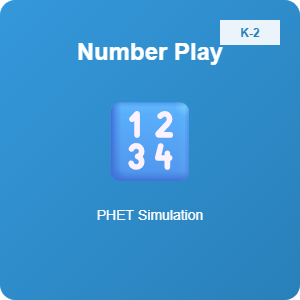 PhET Number Play - Explore numbers with interactive objects
